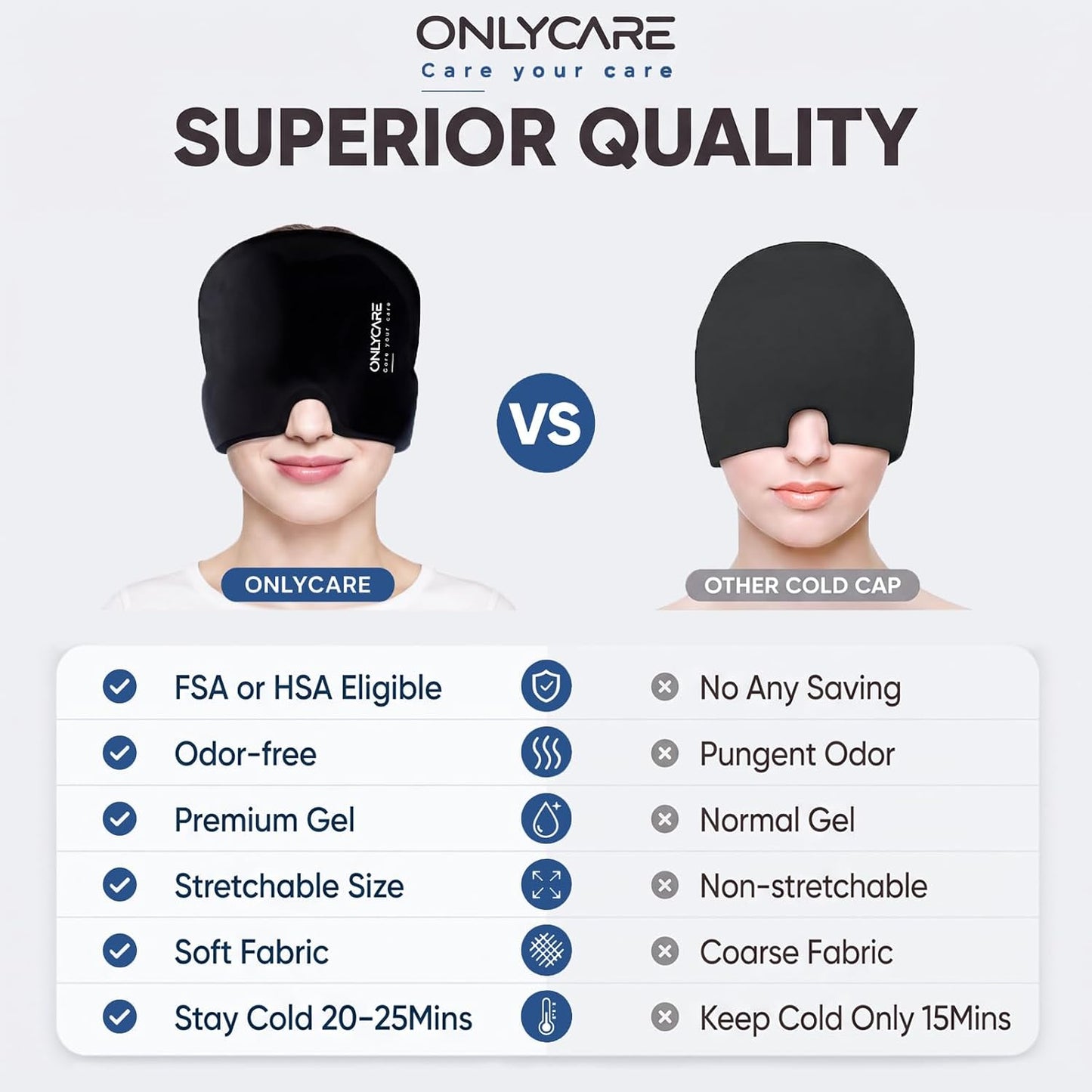 ONLYCARE Migraine Relief Cap, Headache Relief Cold Cap with Odorless Gel | Cooling Hat Head Wrap Soothing Face Ice Pack Mask Products for Tension Stress Hangover & Puffy Eyes, Relaxing Gifts for Women