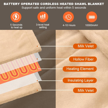 Heated Blanket Battery Operated with Fleece Lining 7.4V 16000mAh Battery 62" x 35" Heated Shawl Wraps for Women Men Cordless USB Outdoor Portable Electric Blanket 6 Heating Zones Khaki