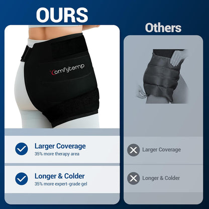 Comfytemp Hip Ice Pack Wrap for Sciatica Pain Relief, Hip Replacement Kit After Surgery, Reusable Gel Ice Pack for Injuries, Hot Cold Compress Recovery Items, Fathers Day Dad Gifts for Men, Blue (S/M)