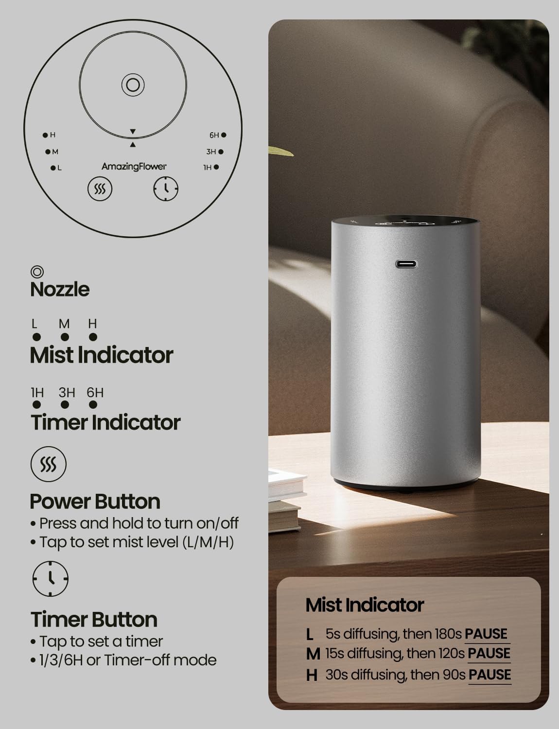 Waterless Essential Oil Diffuser, Rechargeable Scent Diffusers with 3 Mist Levels & Timers, Portable Aromatherapy Diffuser for Home Car Room Studio Office, Black Metal