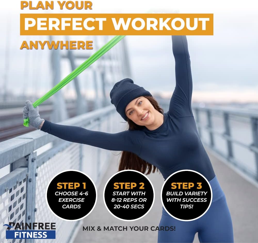 50 Resistance Band Workout Cards 3x5'', Fundamental Workout Cards Deck