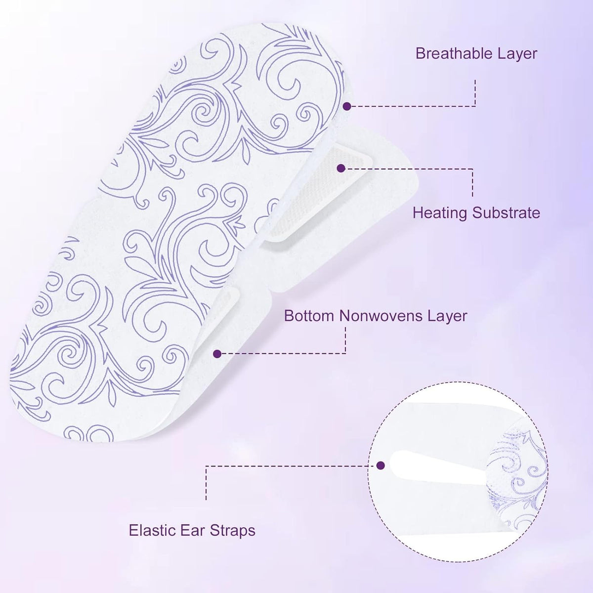XPCARE 72 Pack Steam Eye Mask Disposable for Dry Eyes Cornea Care-Lavender