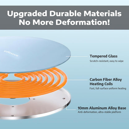 OFFNOVA Resin Heating Mat & Leveling Table, 2-in-1 Resin Tools for Epoxy Resin, Resin Curing Machine for Resin Molds, Undeformed Resin Dryer with Smart Timer & Temperature Control, Silicone Mat