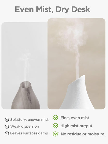 InnoGear 150ml Ceramic Essential Oil Diffuser, Diffusers for Home, White