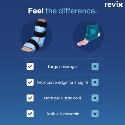 REVIX Ankle Ice Pack Wrap, Reusable Gel Ice Pack for Foot Pain Relief