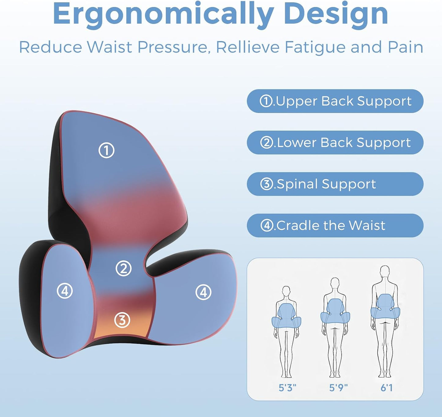 BEBAS Lumbar Support Pillow for Car, Memory Foam Back Cushion for Driving | Ergonomic Wing Wrapping, Back Pain Relief, Breathable Removable Cover, Softness, Universal Fit Car Seat, Office Chair
