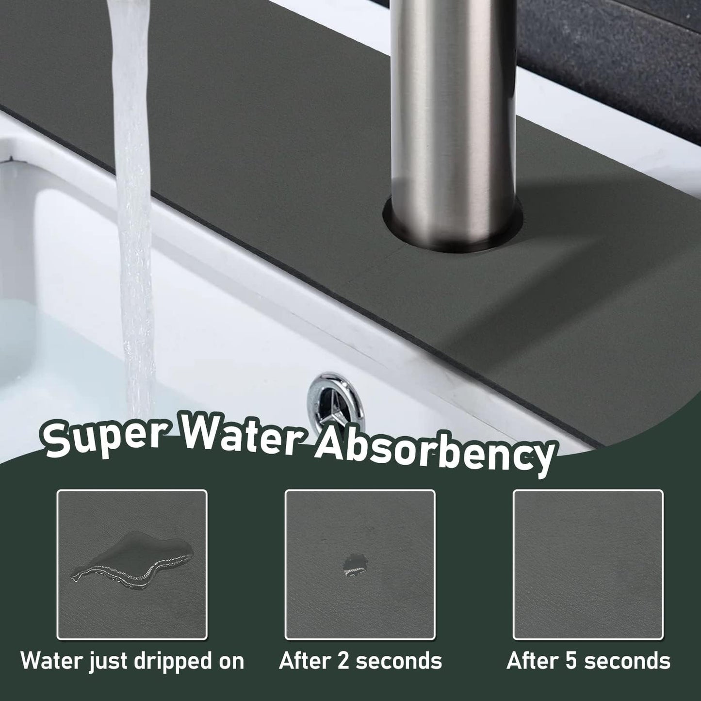 LOPNUR Cuttable Faucet Mat for Kitchen Sink, Extra Long 29 Inch, Black | Super Absorbent & Fast Dry Diatomite Sink Splash Guard, 0.8-2.4 Inch Adjustable Faucet Hole, Cut to Fit Bathroom & RV Sinks