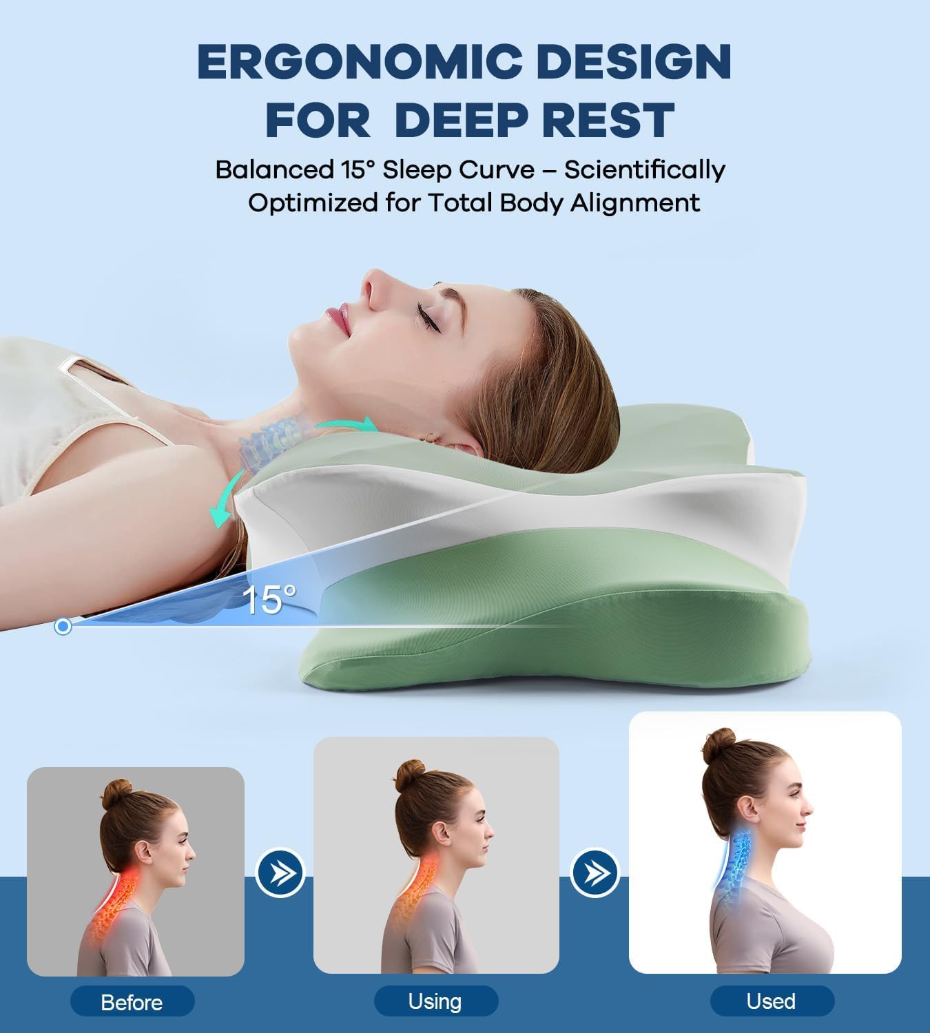 DONAMA Contour Cervical Neck Pillow for Neck Pain Relief | Queen,Ergonomic Dual-Height,Odorless Memory Foam,Side/Back/Stomach Sleepers,Cooling Hypoallergenic Cover,OEKO-TEX Certified