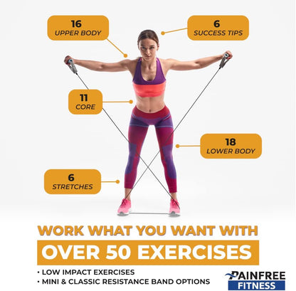 50 Resistance Band Workout Cards 3x5''- Fundamental Workout Cards Deck - Suitable for Pre-Set Warm Ups & Strength Exercise - Bend & Tear-Resistant