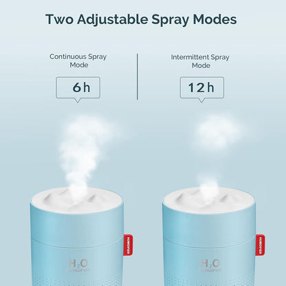 Portable Mini Humidifier, 500ml Small Humidifier for Bedroom Travel, White | USB Personal Cool Mist Humidifier for Baby Room Office Desk Home Plants, Auto Shut-Off, 2 Mist Modes, Super Quiet