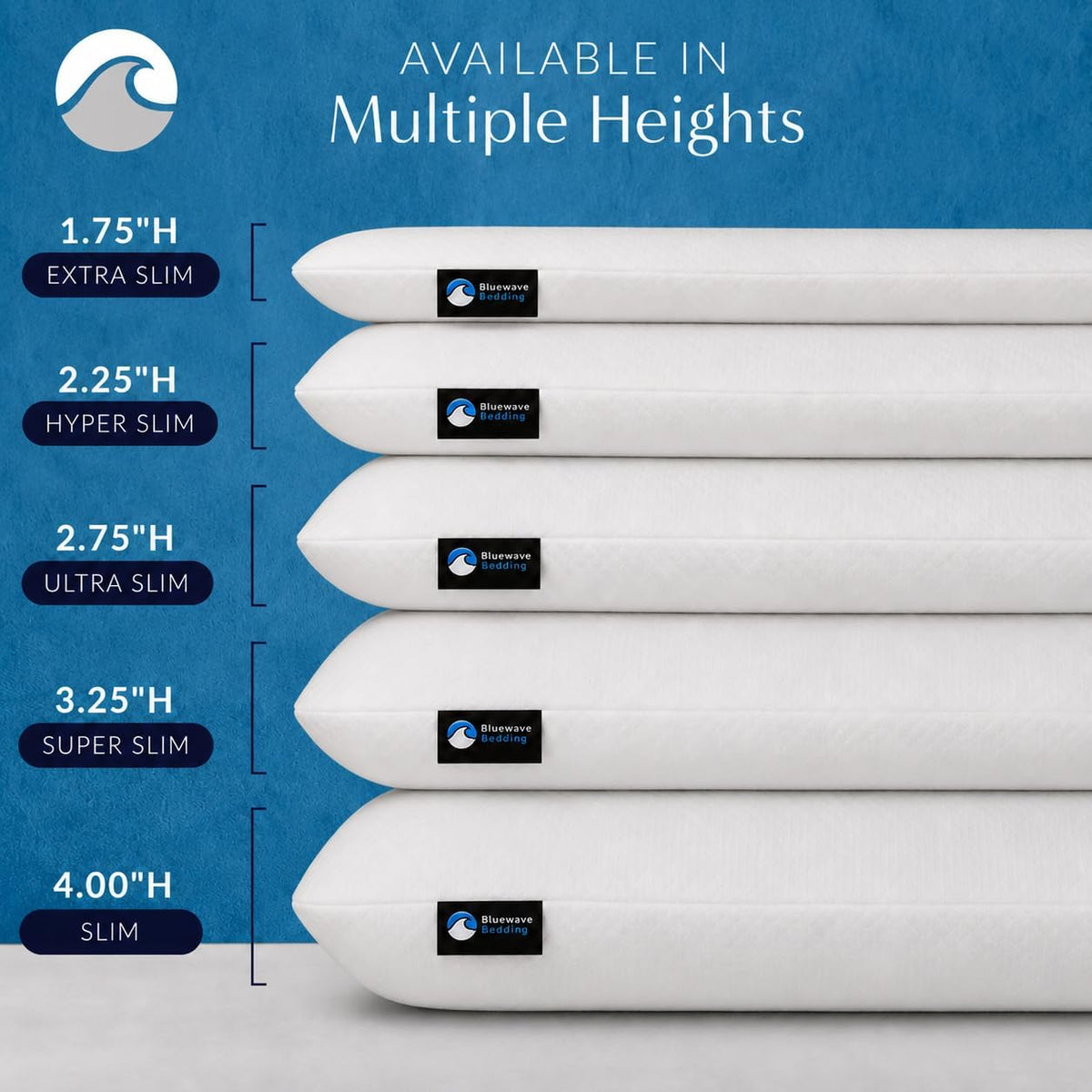 Bluewave Bedding Ultra Slim Gel Memory Foam Pillow for Stomach and Back Sleepers - Thin, Flat Design for Cervical Neck Alignment and Deeper Sleep (2.75-Inches Height, Standard Size)