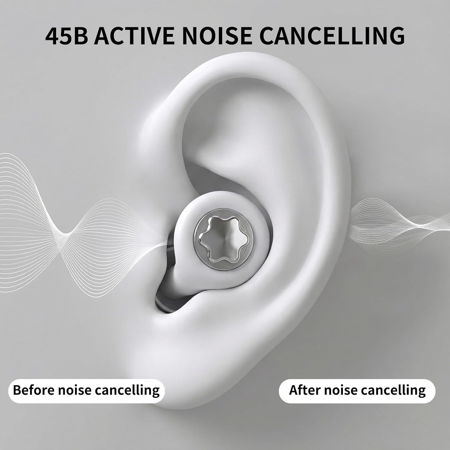 Ear Plugs for Sleeping 45DB Noise Cancelling: Ultra-Comfy Reusable Noise-Reducing Earplugs for Sleeping & Travel & Work Hearing Protection Earbuds with 8 Tips(XS,S, M, L Size)