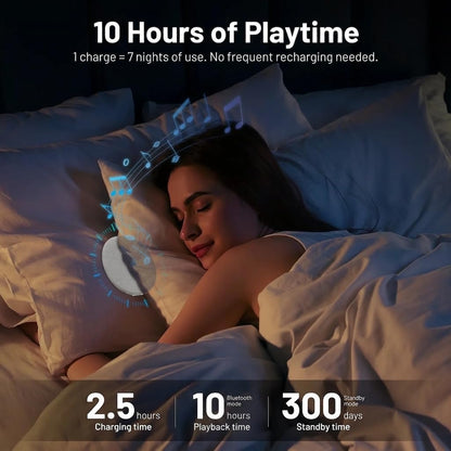 Pillow Speaker for Sleeping, Ultra-Thin Portable Bluetooth 6.0 Gray