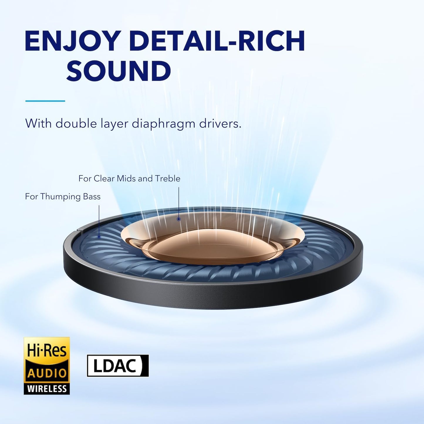 soundcore by Anker Space A40 Auto-Adjustable Active Noise Cancelling Wireless Earbuds, Reduce Noise by Up to 98%, 50H Playtime, Hi-Res Sound, Comfortable Fit, App Customization, Wireless Charge (Blue) | Reduce Noise by Up to 98%, Ultra Long 50H Playtime,