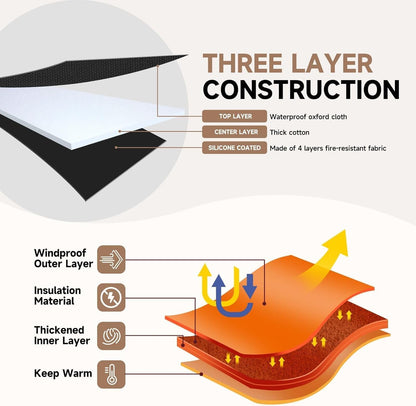 TORRAMI 36" x 28" Magnetic Fireplace Blocker Blanket Cover with Hook and Loop Tapes Save Energy