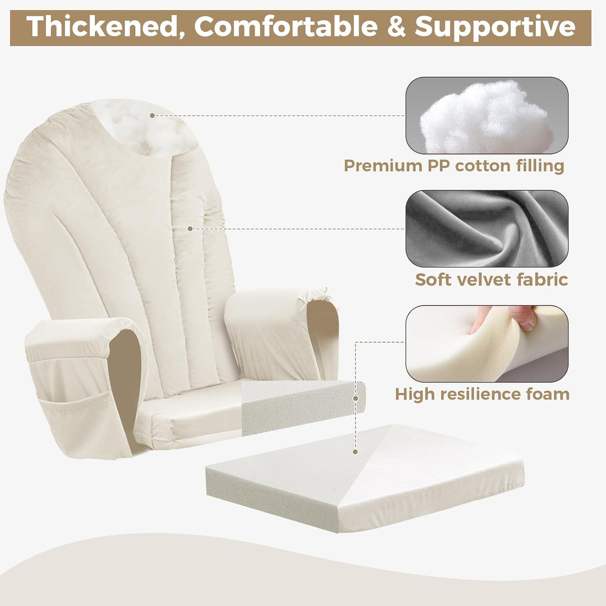 ANMINY 5pcs Glider Rocker Replacement Cushions Set with Ottoman Cushion, 3.5Inch Thickened Velvet Glider Rocking Chair Cushions with 29 inch High Backrest & Side Pockets for Indoor Nursery, Blue