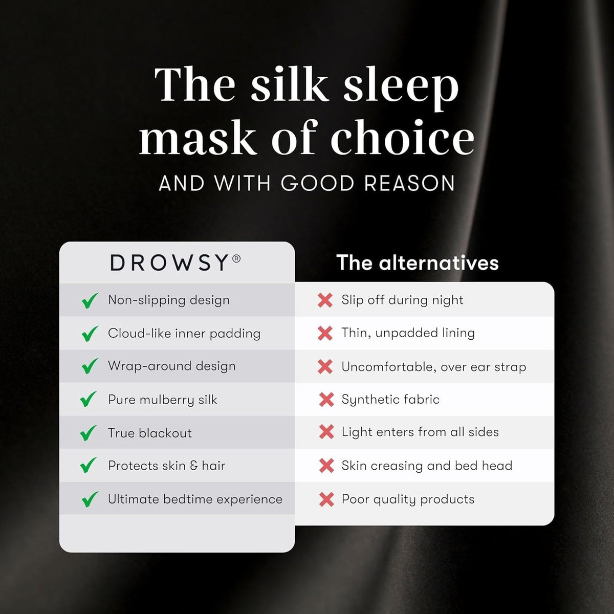 DROWSY Silk Sleep Mask - Face-Hugging, Padded Cocoon for Luxury Sleep in Total Darkness - 100% Pure Mulberry Silk, Skin-Hydrating & Adjustable (Midnight Blue)
