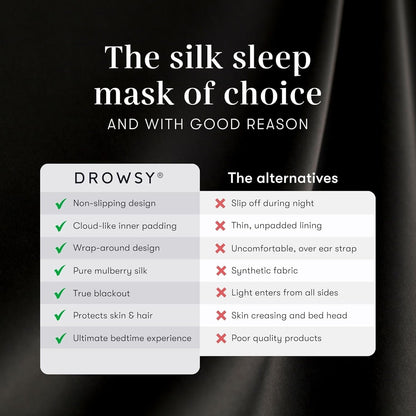 DROWSY Silk Sleep Mask - Face-Hugging, Padded Cocoon for Luxury Sleep in Total Darkness - 100% Pure Mulberry Silk, Skin-Hydrating & Adjustable (Midnight Blue)