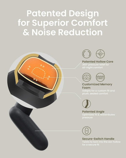 Ear Plugs for Sleeping Comfortable Mid Noise Cancelling Earplugs | All-night Wear without Ear Pain for Side Sleeper Patent Qufits Eartips 23dB Reusable Earplugs for Sleep, Travel - Black