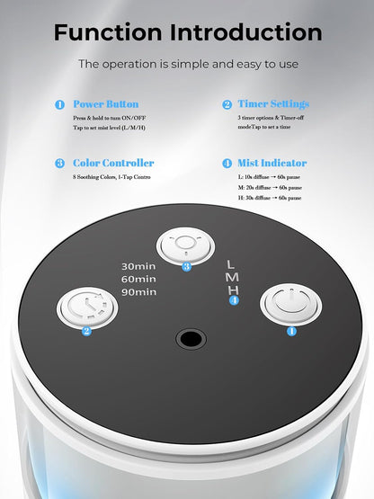 Waterless Essential Oil Diffuser: 𝟗-𝐂𝐨𝐥𝐨𝐫 𝐋𝐄𝐃 for Home