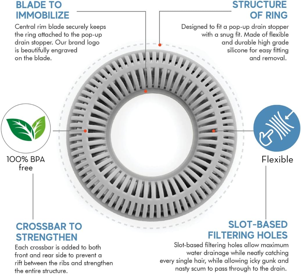 TubRing Pop-Up Drain Protector & Strainer Silicone Hair Catcher, Aqua | Easy snap-in design fits around bathtub stoppers. Customizable utility guard for clog prevention. Fits 1.85"- 2.16" drains.