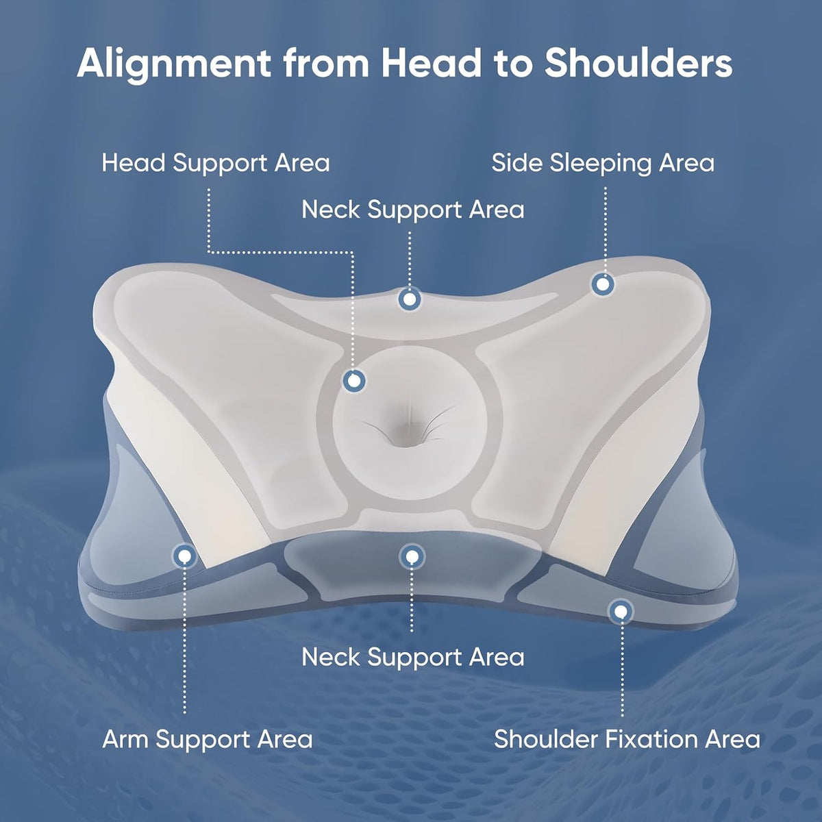 Sweetcrispy Cervical Pillow for Neck Pain Relief, Cooling Memory Foam