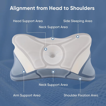 Sweetcrispy Cervical Pillow for Neck Pain Relief, Cooling Memory Foam