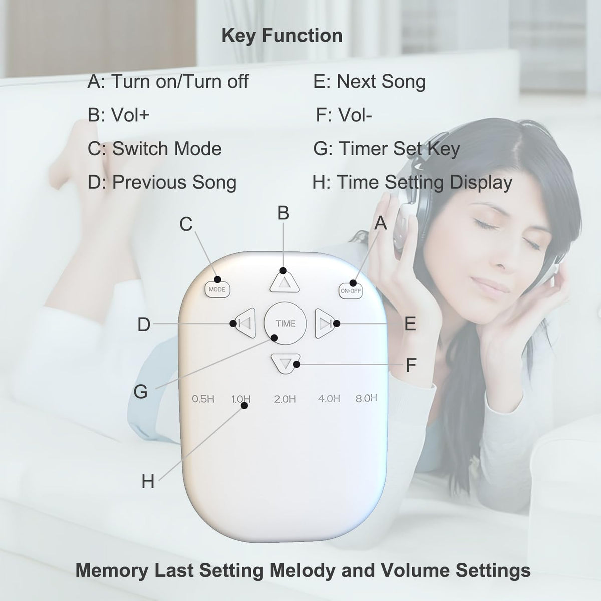 White Noise Machine, Wireless Connect with 36 Relaxing Sounds Including Nature and White Noise, Small Speaker for Home, Office, Hotel, Toilet, Portable Travel