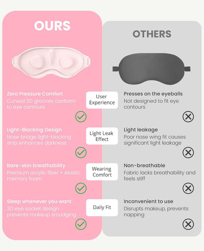 Sleep Mask for Side Sleeper Women Men, Light Blocking Eye Mask for Sleeping, 3D Contoured Cup Sleeping Mask for Zero Eye Pressure, with Adjustable Elastic Strap for Sleep Travel, Pink