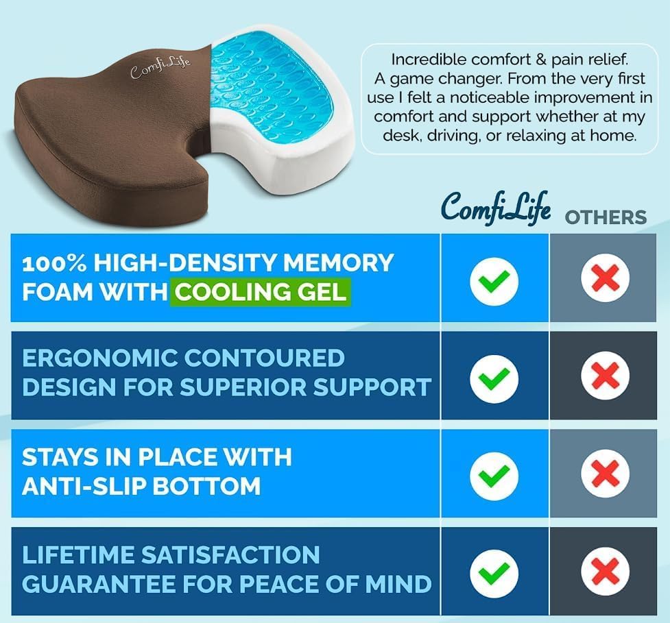 ComfiLife Doctor Recommended Seat Cushion - Premium Gel & Memory Foam Office Chair, Car Seat, Lifting Cushion - Chair Cushions for Back & Sciatica Relief - Seat Cushions for Office & Desk (Black)