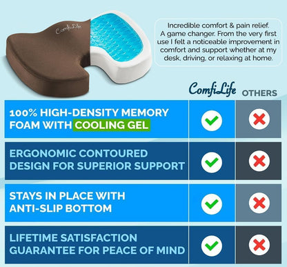 ComfiLife Doctor Recommended Seat Cushion - Premium Gel & Memory Foam Office Chair, Car Seat, Lifting Cushion - Chair Cushions for Back & Sciatica Relief - Seat Cushions for Office & Desk (Black)
