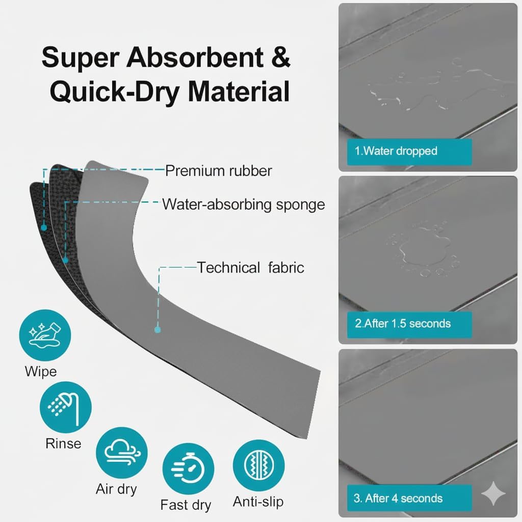 Customizable Kitchen Sink Faucet Mat: 30"Lx5.5"W Absorbent Splash Guard | Non-slip Fabric Rubber Mat, Cut to Fit Oval Rectangle Square Faucet & 2,3,4 Holes Irregular Sink with Soap Dispenser Air Gap