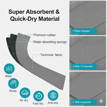 Customizable Kitchen Sink Faucet Mat: 30"Lx5.5"W Absorbent Splash Guard | Non-slip Fabric Rubber Mat, Cut to Fit Oval Rectangle Square Faucet & 2,3,4 Holes Irregular Sink with Soap Dispenser Air Gap