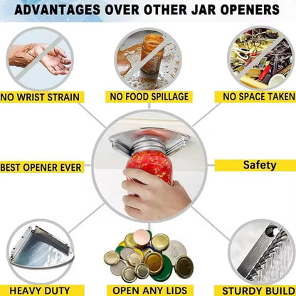 Under Cabinet Jar Opener – Heavy Duty Stainless Steel Lid Opener for Seniors, Weak Hands & Arthritis – Easy Mount Kitchen Tool