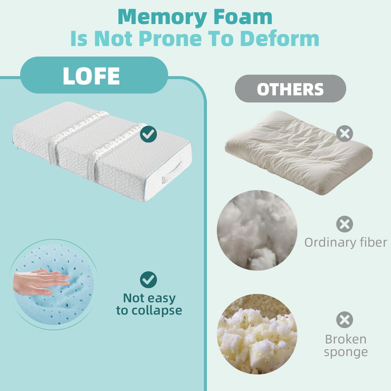 Cool Knee Pillow for Side Sleepers Hip Pain 4in, Adjust Leg Pillow for Multi-uses, CertiPUR-US Memory Foam Knee Pillow for Side Sleeper, Leg Pillow for Side Sleeping with 2 Straps, White