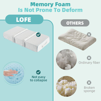 Cool Knee Pillow for Side Sleepers Hip Pain 4in, Adjust Leg Pillow for Multi-uses, CertiPUR-US Memory Foam Knee Pillow for Side Sleeper, Leg Pillow for Side Sleeping with 2 Straps, White