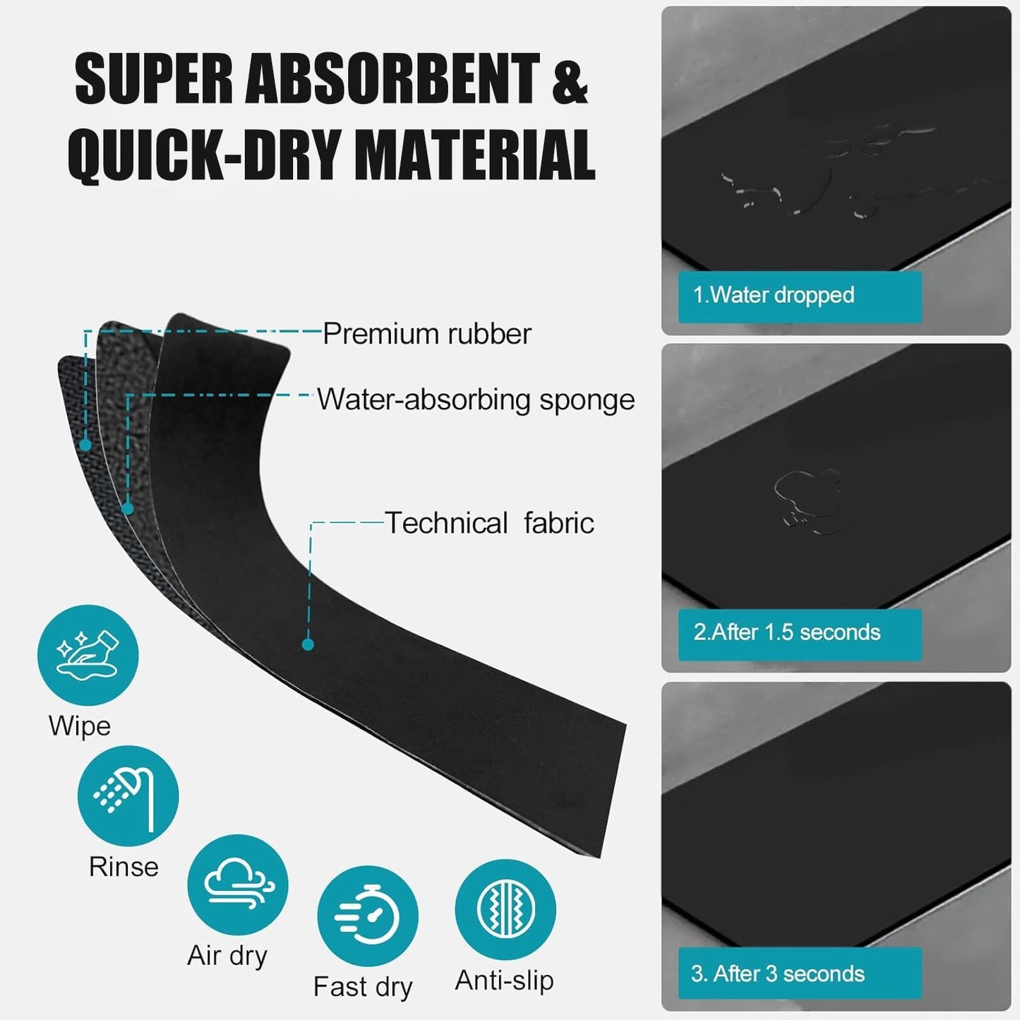 Customizable Kitchen Sink Faucet Mat: 33"Lx5.5"W Absorbent Splash Guard | Non-slip Fabric Rubber Mat, Cut to Fit 2,3,4 Holes Irregular Large Double bowl Sink with Soap Dispenser Air Gap