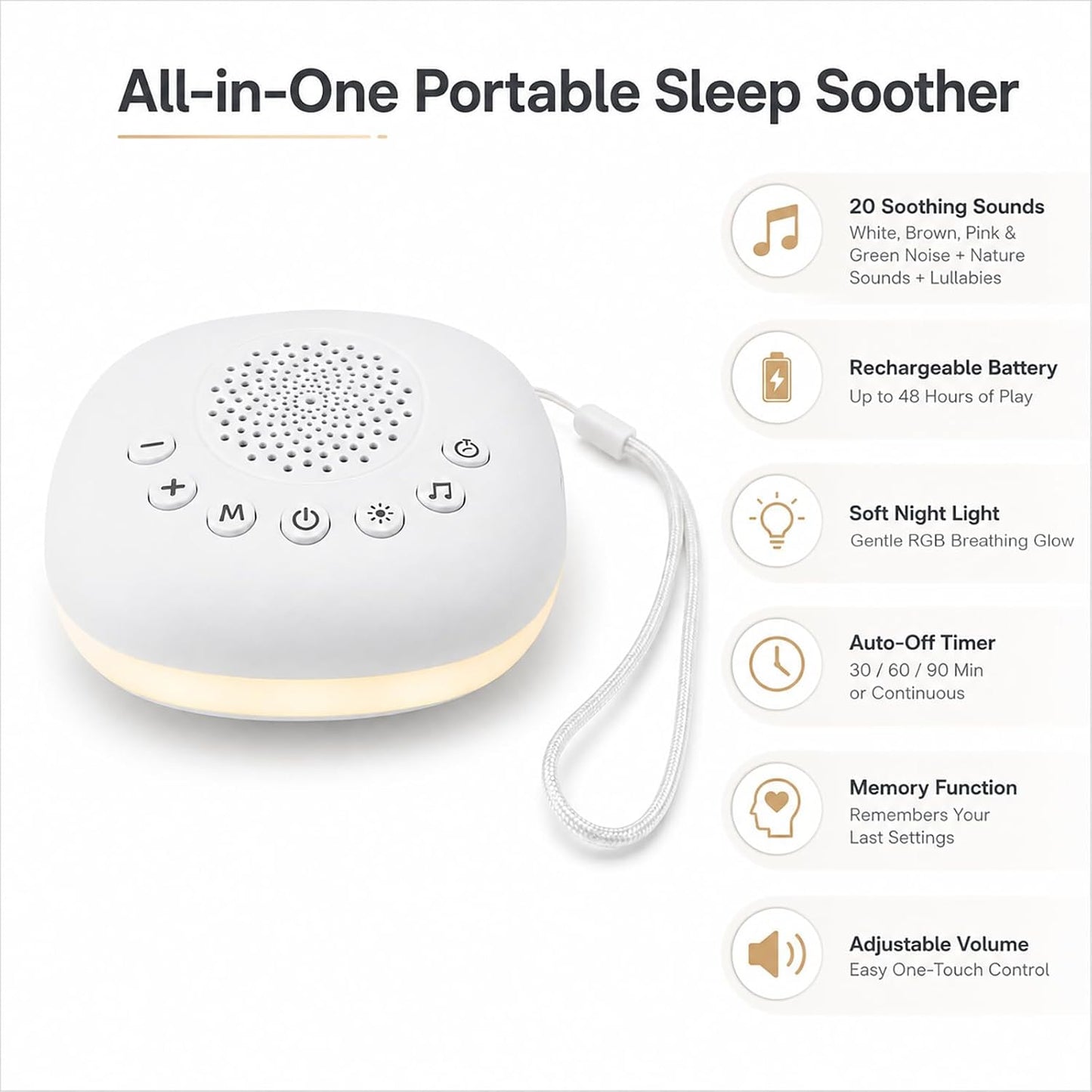 Portable White Noise Machine for Sleeping Baby Adult Office Privacy | Travel Sound Machine with Night Light, 20 Soothing Sounds, Rechargeable Baby Sleep Noise Maker for Home Nursery Stroller