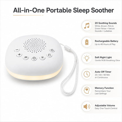 Portable White Noise Machine for Sleeping Baby Adult Office Privacy