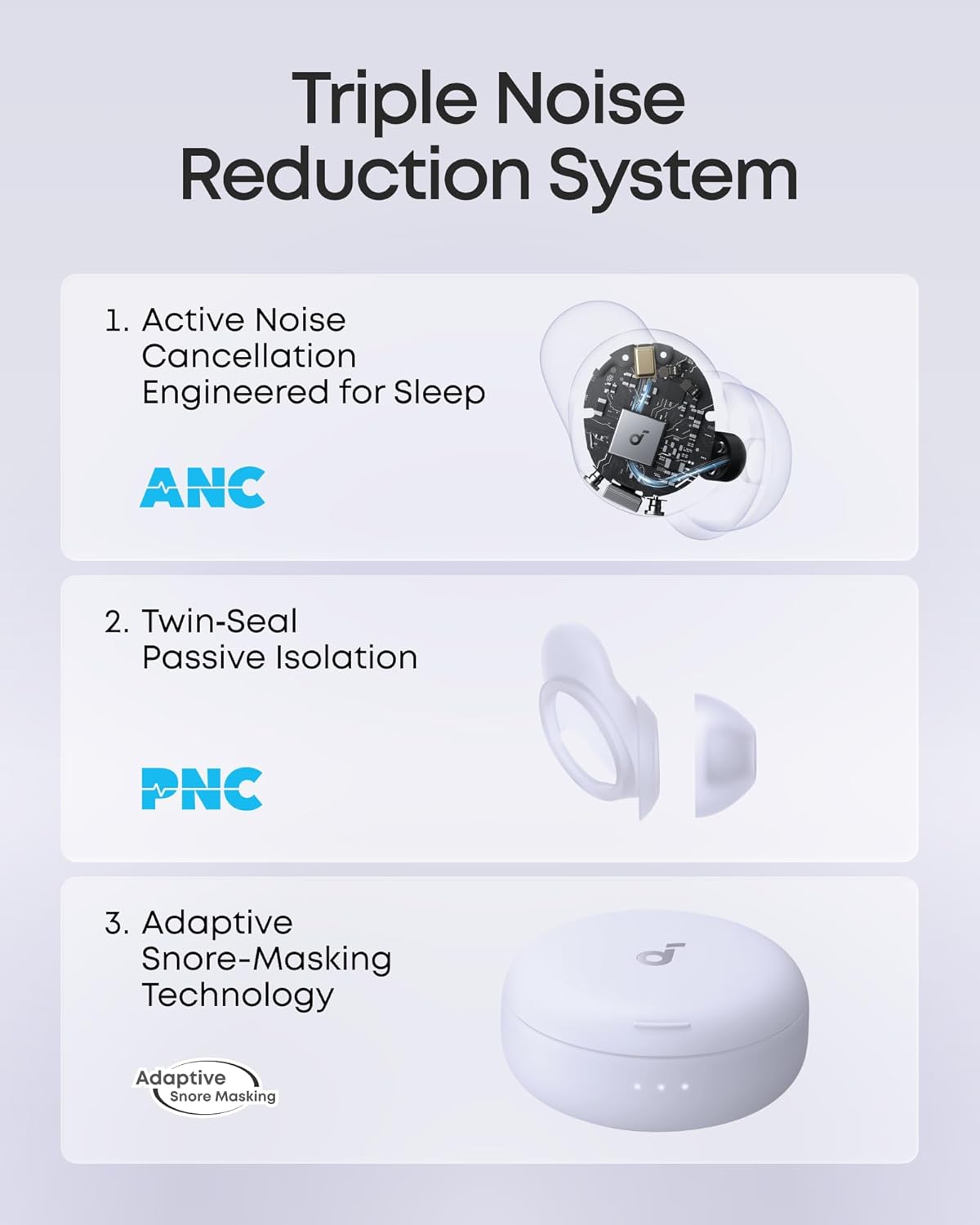 Soundcore Sleep A30 Special by Anker, Noise Reduction Sleep Earbuds | Noise Reduction, Adaptive Snore Masking, Ultra Comfort for Side Sleepers, Vast Sleep Audio, 8-10H Playtime, Sleep Headphones
