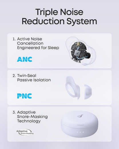Soundcore Sleep A30 Special by Anker, Noise Reduction Sleep Earbuds | Noise Reduction, Adaptive Snore Masking, Ultra Comfort for Side Sleepers, Vast Sleep Audio, 8-10H Playtime, Sleep Headphones