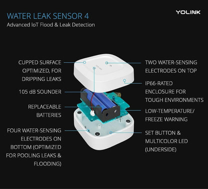 YoLink Smart Home Starter Kit: SpeakerHub & Water Leak Sensor 4 with 105dB Audio Alarm 1-Pack, SMS/Text, Email & Push Notifications, Freeze Warning, LoRa Up to 1/4 Mile Open-Air Range, w/Alexa, IFTTT