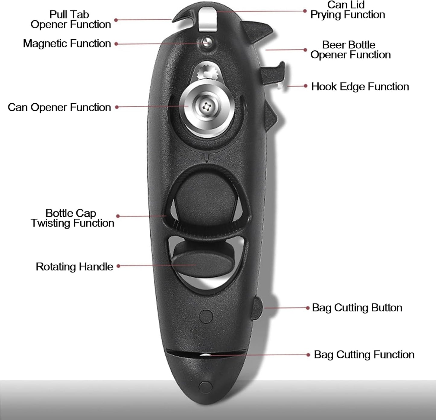 Can Opener, Side Cut Smooth Edge Manual Can Opener for Kitchen | Side cut can opener, compact manual tool, smooth edge cutting, easy kitchen use, safe lid removal, portable can opening tool