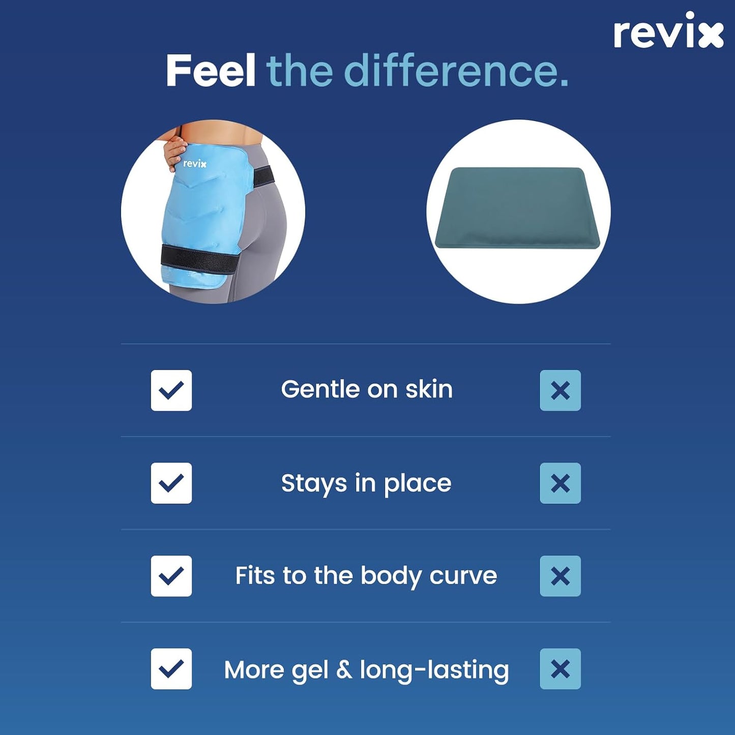 REVIX Hip Ice Pack Wrap with Straps, Reusable Gel Cold Compression for Hip Replacement, Soft Plush Lined Cold Packs for Sciatic Nerve Discomfort Relief