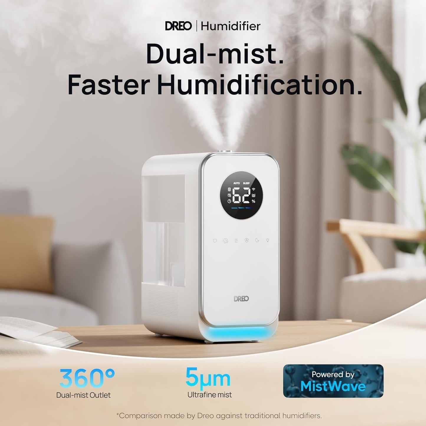DREO Humidifiers for Bedroom, Top-filled Smart Quiet Cool Mist Humidifier for Large Room Home, Oil Diffuser & Nightlight, 50Hours Runtime for Indoor Plants, with Alexa/Google, White