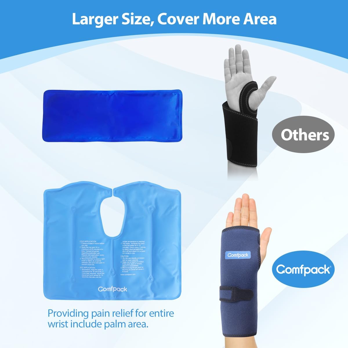 Wrist Ice Pack Wrap for Carpal Tunnel Relief with 2 Gel Ice Packs | Reusable Wrist Brace Compression Sleeve for Injuries, Tendinitis, Swelling, Surgery Recovery, Detachable Gel Inserts, Gifts