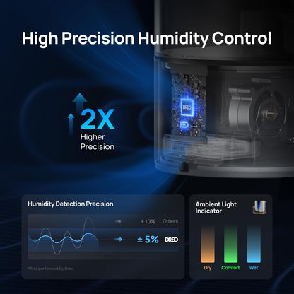 DREO 6L Smart Humidifiers for Bedroom, Warm & Cool Mist for Large Room | 60-Hour Quiet Runtime, 500ML/H Output, Smart Humidity Sensor, Indicator Light, App Control, Works with Alexa & Google, Silver