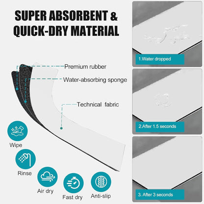 Customizable Kitchen Sink Faucet Mat: 30"Lx5.5"W Absorbent Splash Guard | Non-slip Fabric Rubber Mat, Cut to Fit Oval Rectangle Square Faucet & 2,3,4 Holes Irregular Sink with Soap Dispenser Air Gap