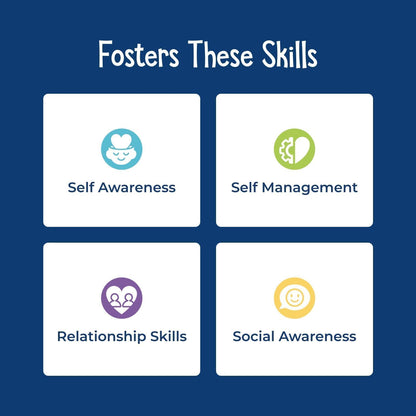 Kindness Mission Cards for Kids | 56 Secret Missions to Build Empathy, Compassion & Social Skills | Fun Screen-Free Activity Game for Families & Classrooms | Ages 4+ | SEL Learning Cards