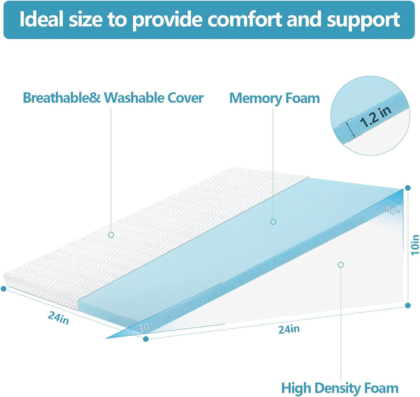 Nordjager Leg Elevation Pillow, 8 Inch Memory Foam Support Cushion | Elevate Legs With Ergonomic Wedge Support; Memory Foam Cushion Provides Pressure Relief With Soft Washable Cover.